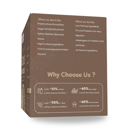 Supertums Overnight Oats - Cacao 420g | Low FODMAP | High in Protein | All Natural