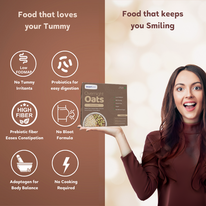Supertums Overnight Oats - Cacao 420g | Low FODMAP | High in Protein | All Natural