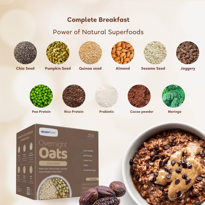 Supertums Overnight Oats - Cacao 420g | Low FODMAP | High in Protein | All Natural